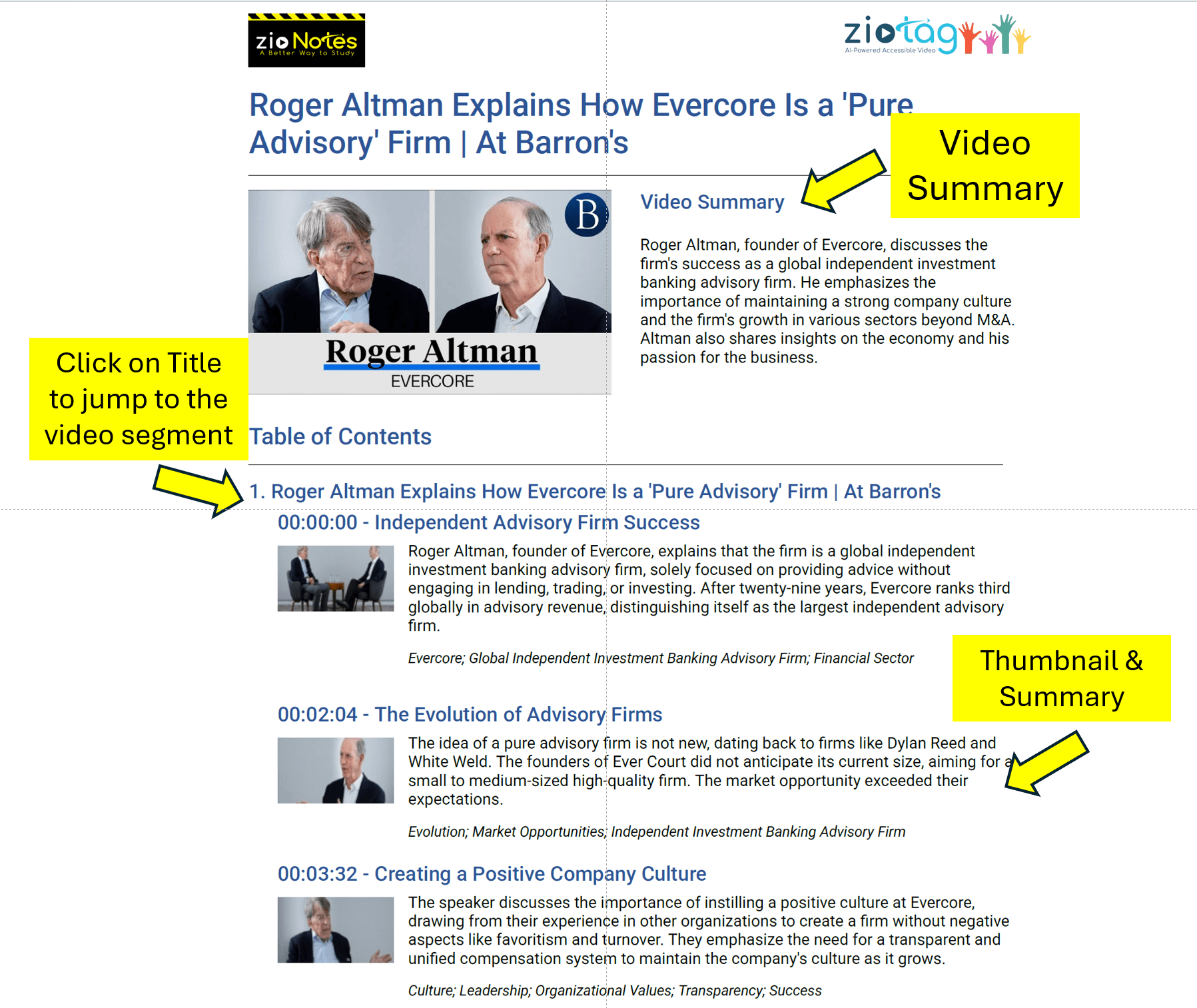 ZioNotes features